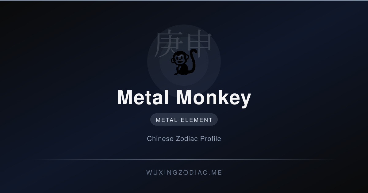 Metal Monkey Element Tee